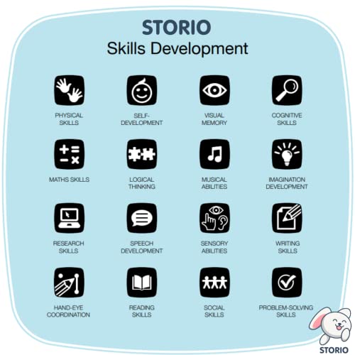 Storio Magnetic Box Series - Dressing Room Puzzles Toys With Reference Cards and Magnetic Board and Marker To Draw & Play Educational Toy for Kids 2 3 4 Years Boys Girls Montessori Gift Fun & Play for Baby (70+ Magnet Pcs)