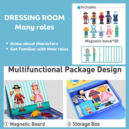 Storio Magnetic Box Series - Dressing Room Puzzles Toys With Reference Cards and Magnetic Board and Marker To Draw & Play Educational Toy for Kids 2 3 4 Years Boys Girls Montessori Gift Fun & Play for Baby (70+ Magnet Pcs)