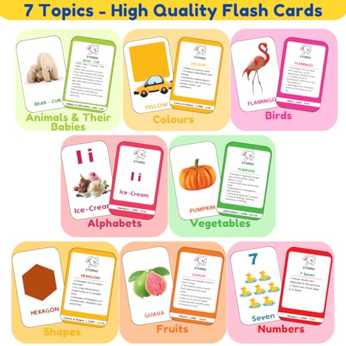 Storio Flashcards Early Learning 7 in 1 Flash Cards for Kids Babies | 196 Total Cards | Fun & Easy Learning Way for Preschoolers & Toddlers | 12+ Months