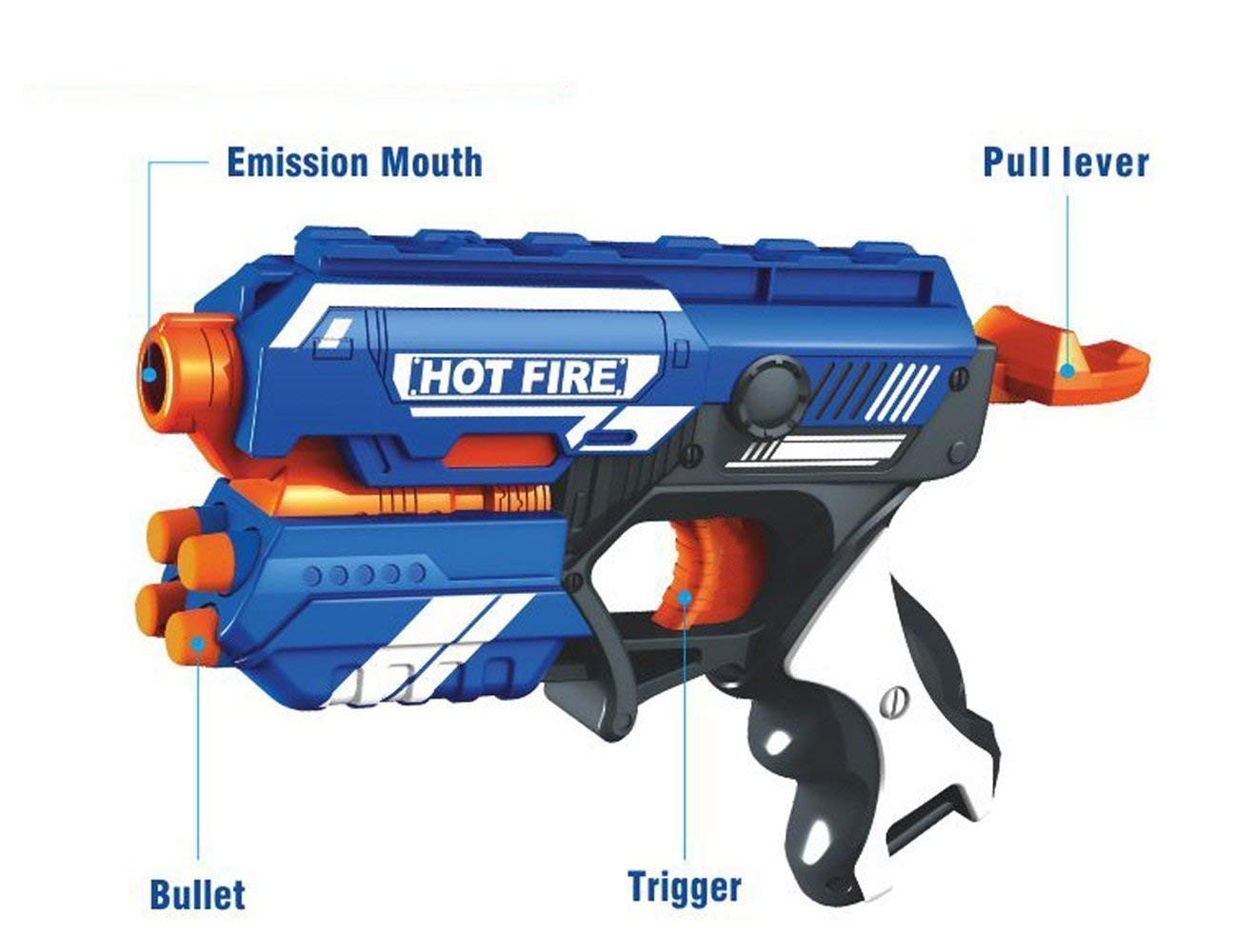 Storio Blaze Storm Hot Fire Soft Bullet Gun Toy with 10 Safe Soft Foam Bullets, Fun Target Shooting Battle Fight Game for Kids Boys (Blaze Storm- Hot Fire)