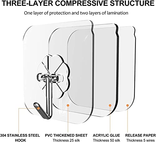 Storio Strong Wall Hooks - Set of 10 Adhesive Hooks for Wall Hanging Without Drilling - Wall Hangers for Clothes, Clips, Stickers, and Photo Frames