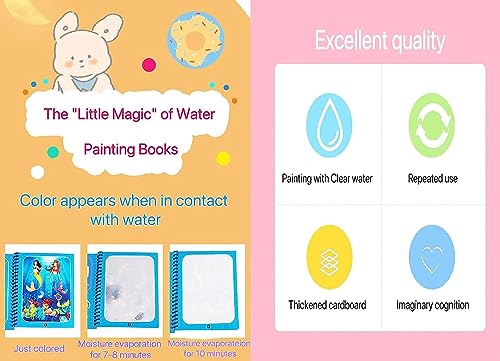 Storio Water Magic Book, Magic Doodle Pen, Coloring Doodle Drawing Board Games for Kids, Educational Book for Growing Kids Pack of 1 Book