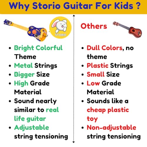 Storio Guitar Toy Ukulele Toy 4 Strings Early Educational Instruments Space Astronaut Musical Gift Musical Instruments Toys for Kids Toddlers Year of 3+