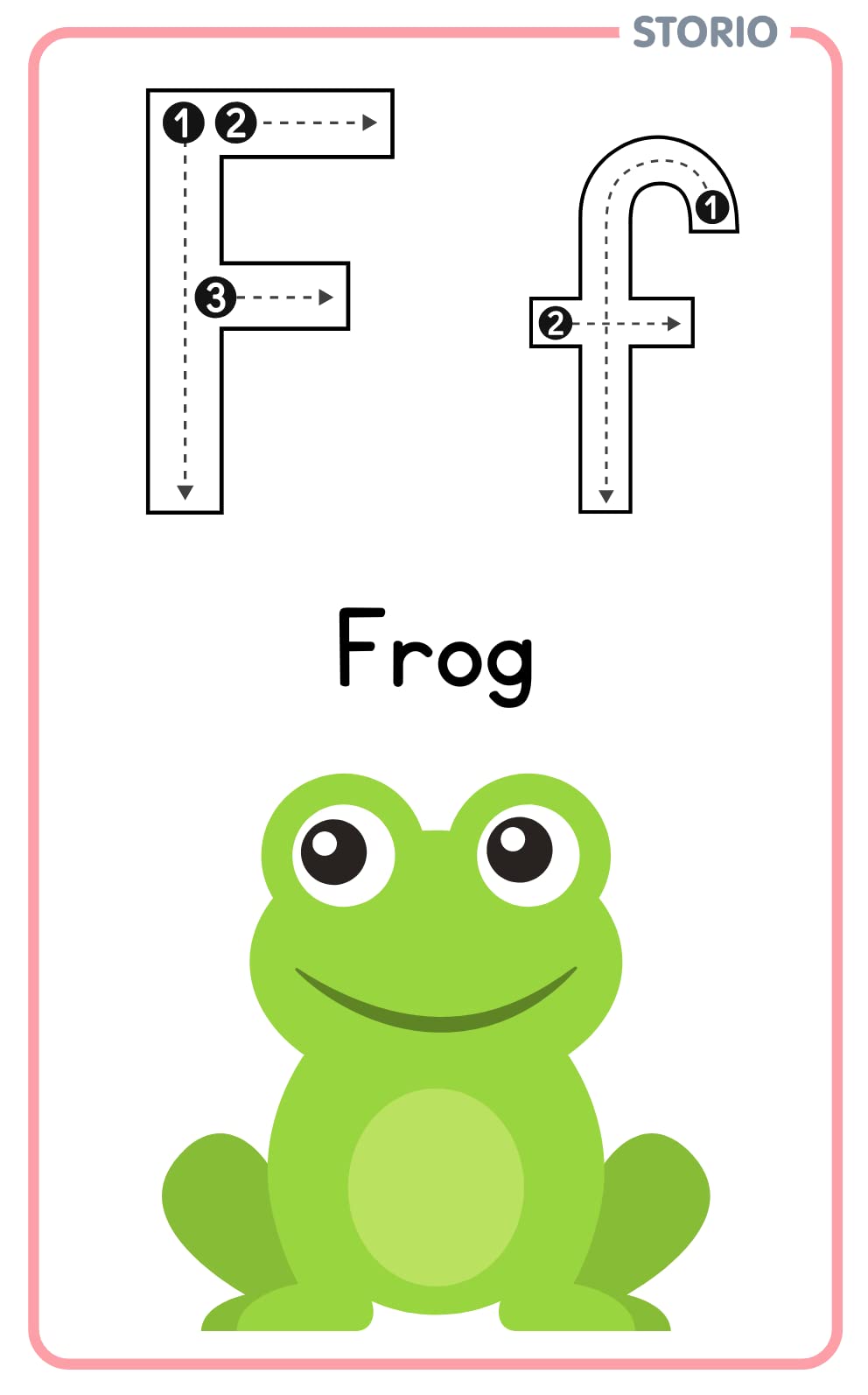 Storio Flash Cards for Kids Early Learning | Easy & Fun Way of Learning 1 Year to 6 Years Babies (ABC Alphabets)