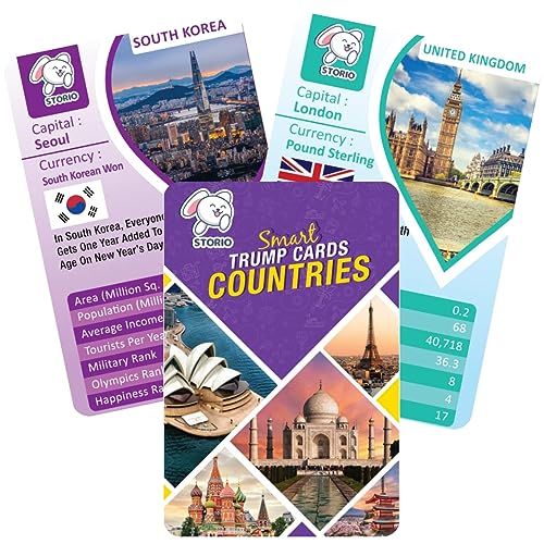 Storio EVA Foam Asia Map Puzzles for Kids with Trump Fact Cards for Playing Learning & Educational Toys - Jigsaw Puzzles for Kids Ages 4-8 - Gift for 4, 5, 6, 7, 8 Year Old Boys & Girls