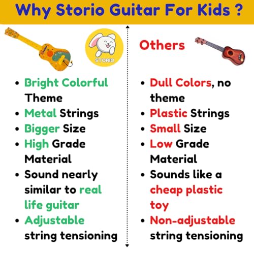 Storio Guitar Toy Ukulele Toy 4 Strings Early Educational Instruments Dinosaur Musical Gift Musical Instruments Toys for Kids Toddlers Year of 3+