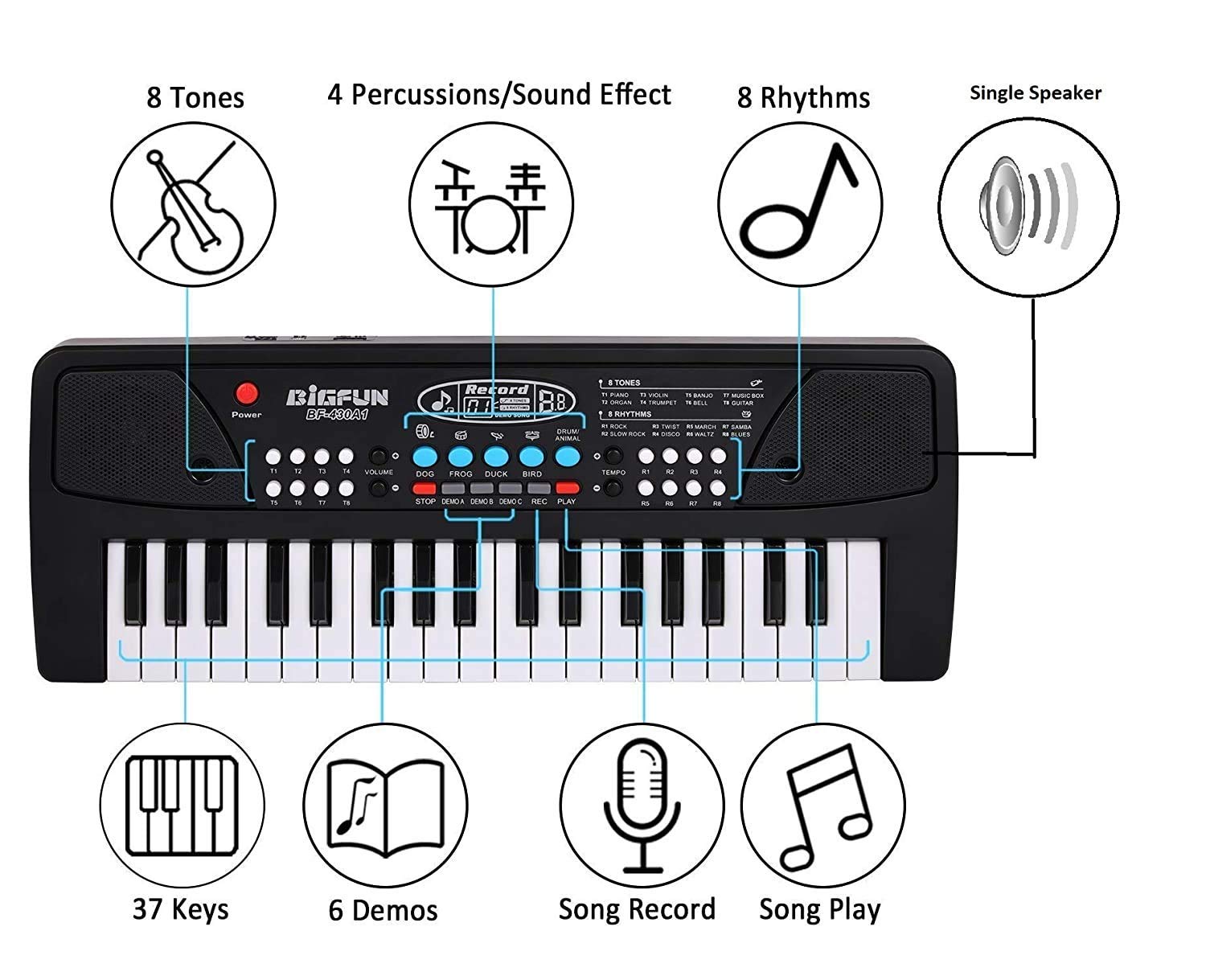 ToysBuddy 37 Key Piano Keyboard Toy for Kids with Mic DC Power Option Recording