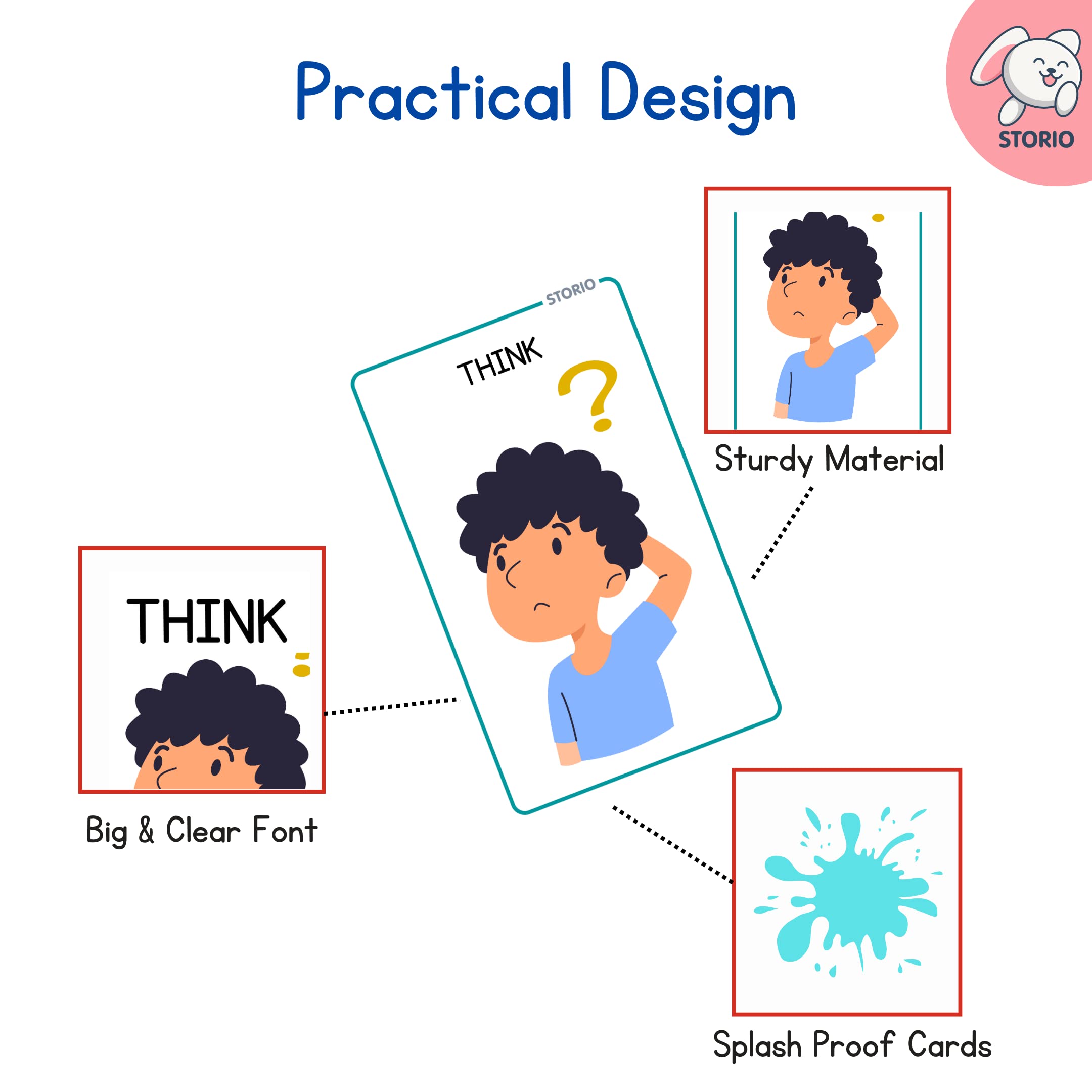 Storio Flash Cards for Kids Early Learning | Easy & Fun Way of Learning 1 Year to 6 Years Babies (Actions)