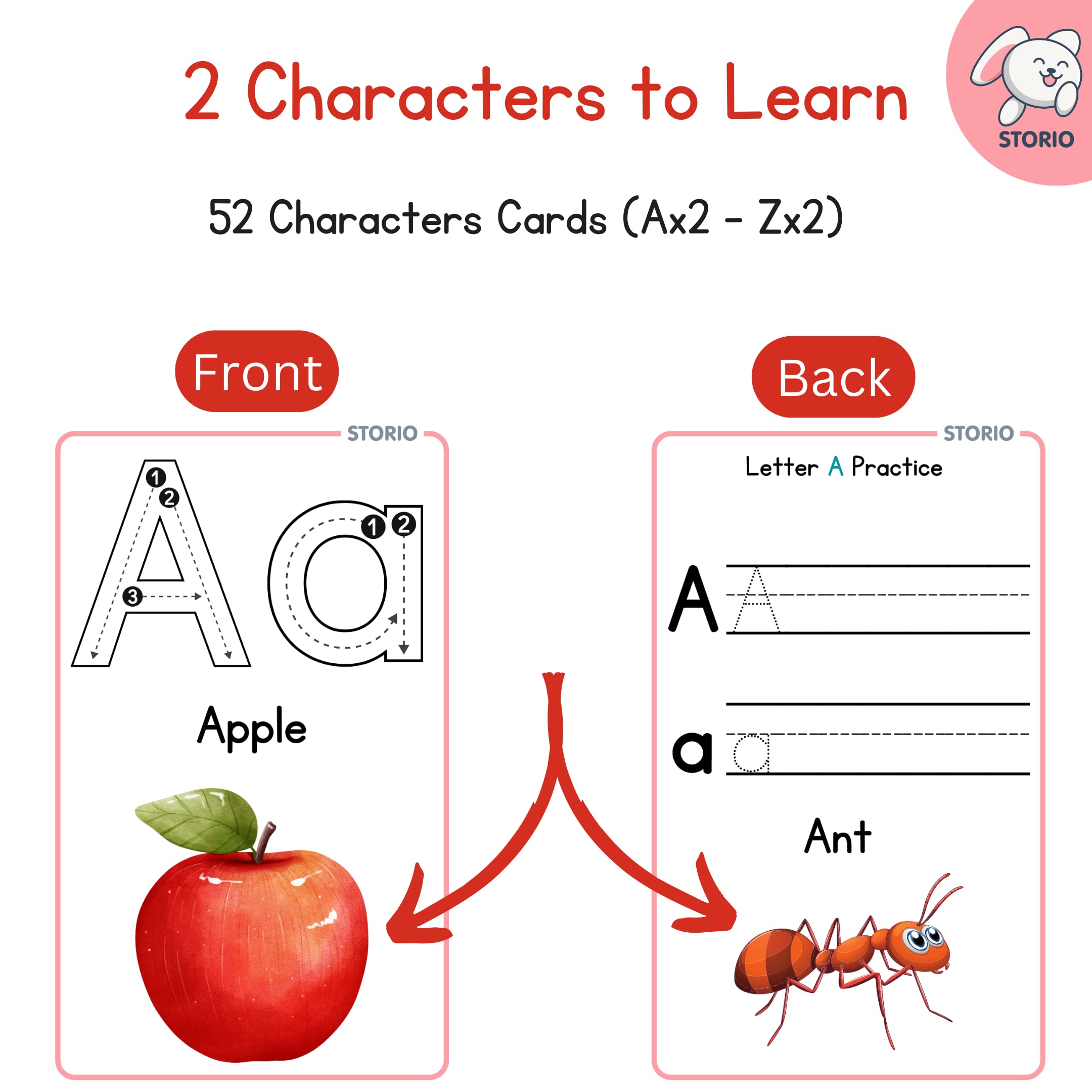 Storio Flash Cards for Kids Early Learning | Easy & Fun Way of Learning 1 Year to 6 Years Babies (ABC Alphabets)