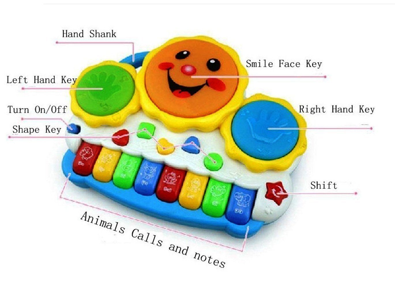 Storio Drum Keyboard Musical Piano Baby Toys with Flashing Lights - Animal Sounds and Songs, Multi Color