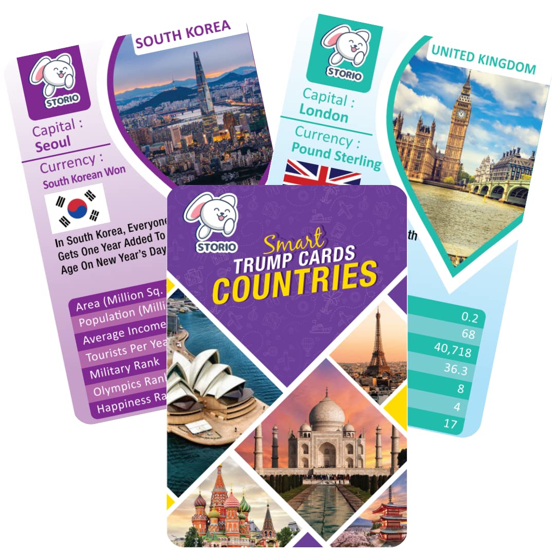Storio Trump Flash Cards for Kids Early Learning- Countries and Facts | Easy & Fun Way of Learning 1 Year to 99 Years